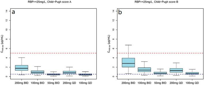 https://cdn.ncbi.nlm.nih.gov/pmc/blobs/72da/12133530/0b52c844b1db/fphar-16-1543323-g007.jpg