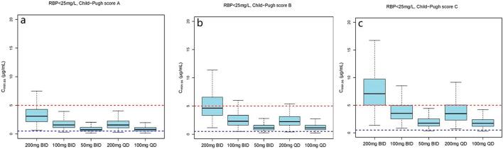 https://cdn.ncbi.nlm.nih.gov/pmc/blobs/72da/12133530/fb50410056c2/fphar-16-1543323-g006.jpg