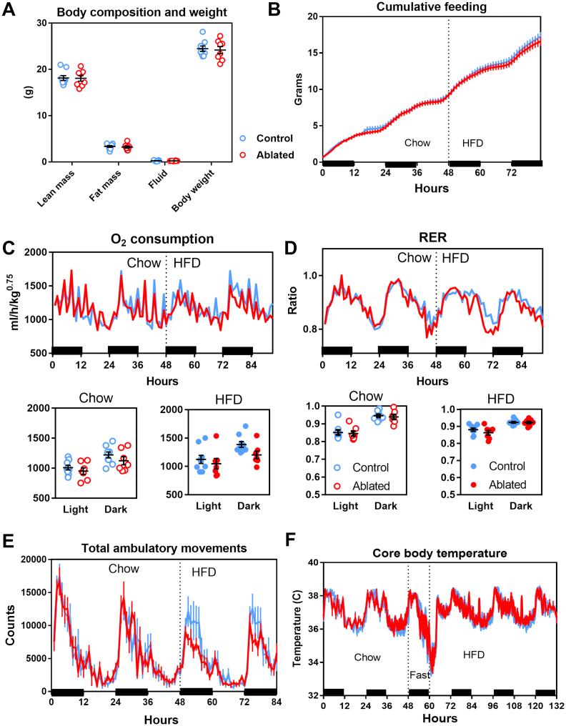 https://cdn.ncbi.nlm.nih.gov/pmc/blobs/72dc/5641637/9714e9cde2f7/gr2.jpg