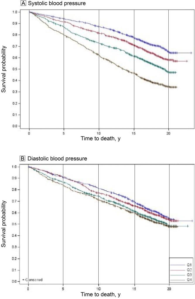 https://cdn.ncbi.nlm.nih.gov/pmc/blobs/72e4/12249274/e10cd7efb137/PCD-22-E30s03.jpg