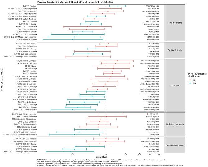 https://cdn.ncbi.nlm.nih.gov/pmc/blobs/72e9/11655910/d32c7ff07b99/41687_2024_824_Fig2_HTML.jpg
