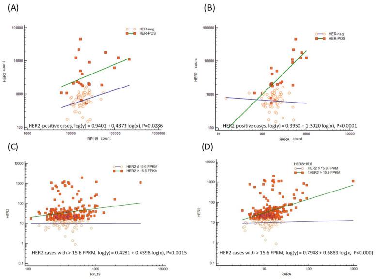 https://cdn.ncbi.nlm.nih.gov/pmc/blobs/72ed/8909509/48d8ed9a814a/cancers-14-01266-g003.jpg
