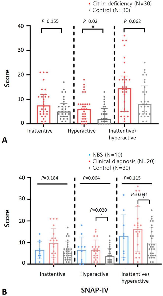 https://cdn.ncbi.nlm.nih.gov/pmc/blobs/72f0/11884951/29c8a5945a90/cep-2024-01102f3.jpg