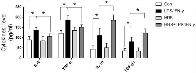https://cdn.ncbi.nlm.nih.gov/pmc/blobs/72f3/6949055/372d3a2b7c6a/aging-11-102542-g010.jpg