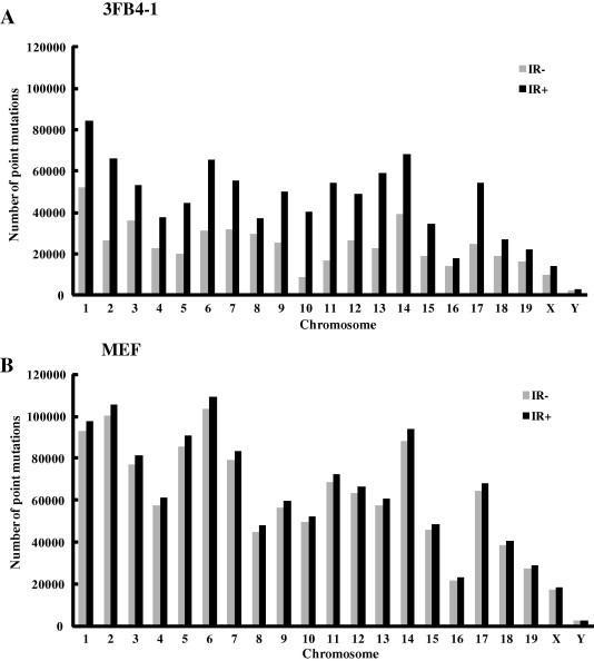 https://cdn.ncbi.nlm.nih.gov/pmc/blobs/72f7/4357839/0ddc3084f531/gr3.jpg
