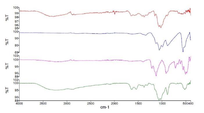 https://cdn.ncbi.nlm.nih.gov/pmc/blobs/72f8/10052592/7294684cf1f6/yjbm_96_1_3_g03.jpg