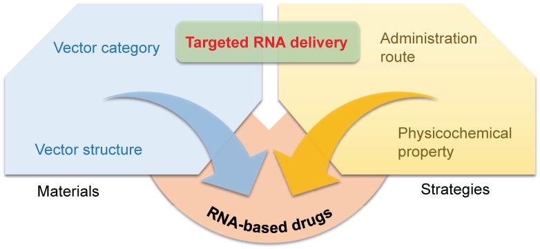 https://cdn.ncbi.nlm.nih.gov/pmc/blobs/72fa/10465230/f1b6324e2f6d/thnov13p4667g001.jpg