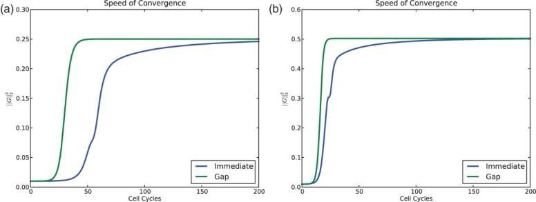 https://cdn.ncbi.nlm.nih.gov/pmc/blobs/72fd/4241679/7ab74663400f/tjbd-8-079-g009.jpg