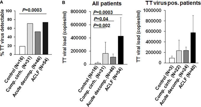 https://cdn.ncbi.nlm.nih.gov/pmc/blobs/72fd/7870861/5c2870f036be/fimmu-11-534731-g001.jpg