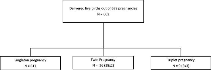 https://cdn.ncbi.nlm.nih.gov/pmc/blobs/7304/8439228/5a476676482c/IANN_A_1970798_F0001_B.jpg