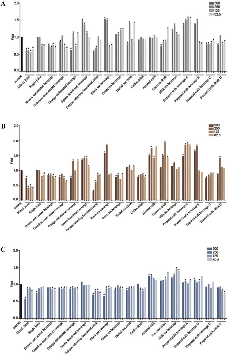 https://cdn.ncbi.nlm.nih.gov/pmc/blobs/7304/9288823/8ef8a78ecb33/peerj-10-13563-g001.jpg