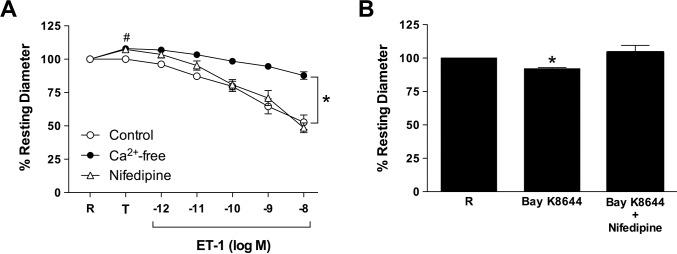https://cdn.ncbi.nlm.nih.gov/pmc/blobs/730b/6203175/d3447fb273bf/i1552-5783-59-12-5167-f03.jpg