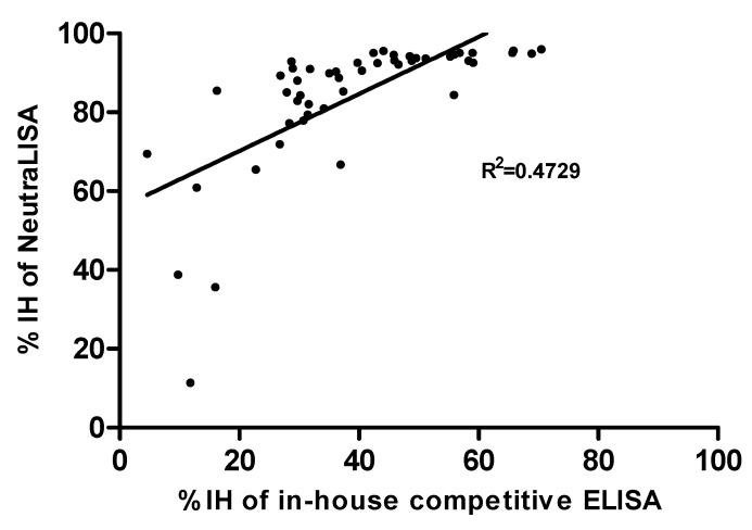 https://cdn.ncbi.nlm.nih.gov/pmc/blobs/730c/9320864/50ecef6edbb1/cimb-44-00195-g004.jpg