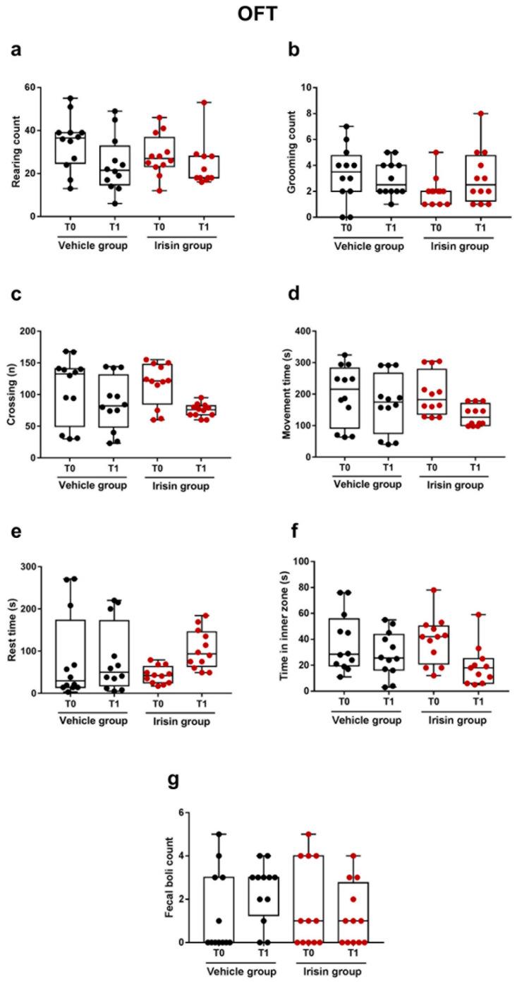 https://cdn.ncbi.nlm.nih.gov/pmc/blobs/730d/10095443/90a1a3268edc/ijms-24-06715-g001.jpg