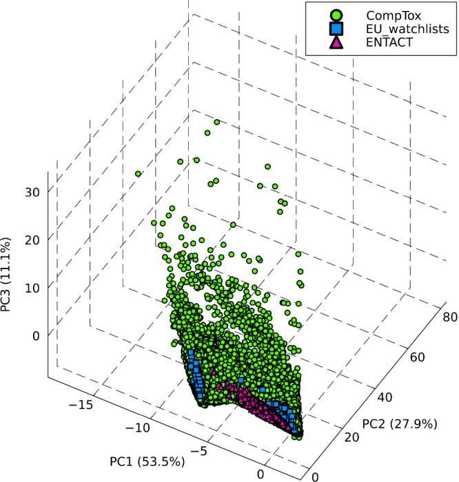 https://cdn.ncbi.nlm.nih.gov/pmc/blobs/730d/12424467/94b5cb128826/ez5c00759_0001.jpg