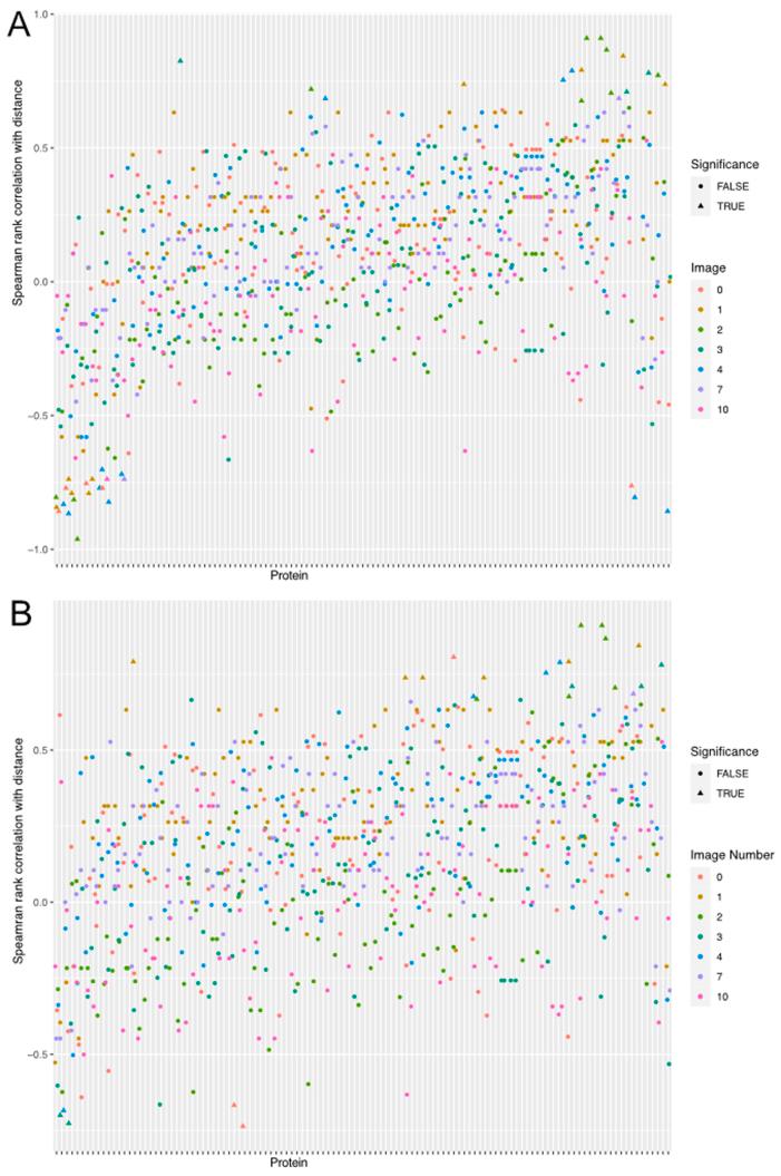 https://cdn.ncbi.nlm.nih.gov/pmc/blobs/730e/10460696/becabccbbd27/figs3.jpg