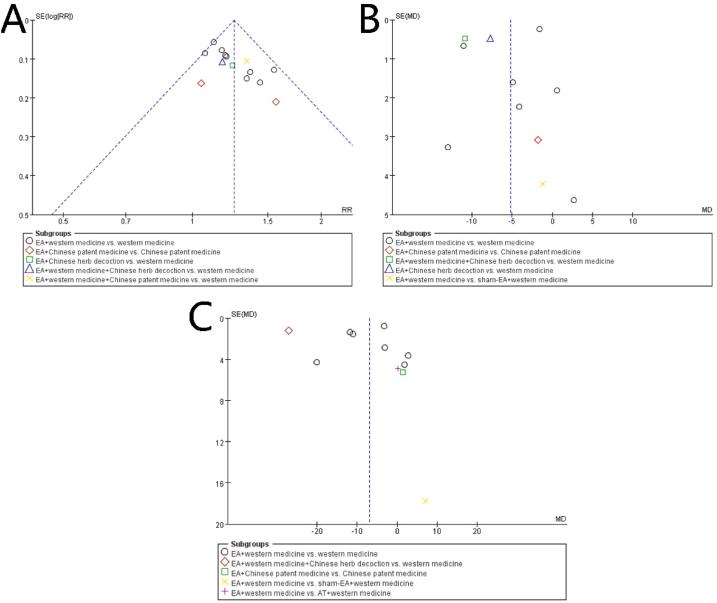https://cdn.ncbi.nlm.nih.gov/pmc/blobs/730f/10006842/8f43918467fd/gr14.jpg