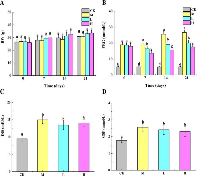 https://cdn.ncbi.nlm.nih.gov/pmc/blobs/7314/11756761/3252bfad92b2/pone.0317891.g001.jpg