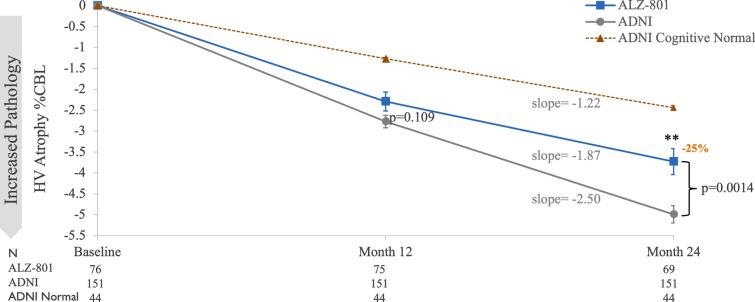 https://cdn.ncbi.nlm.nih.gov/pmc/blobs/7315/11289173/3cafd6410ebe/40265_2024_2067_Fig4_HTML.jpg