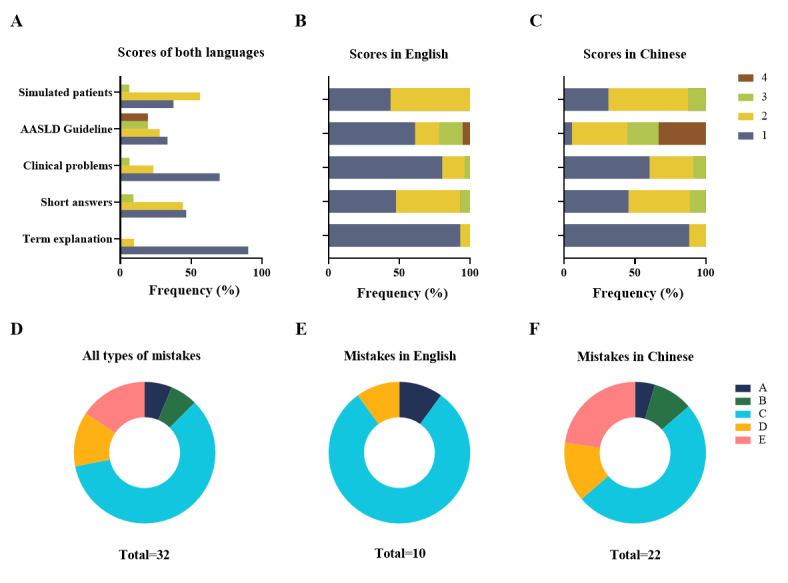 https://cdn.ncbi.nlm.nih.gov/pmc/blobs/7318/11342014/13420cc1ff23/medinform_v12i1e56426_fig2.jpg