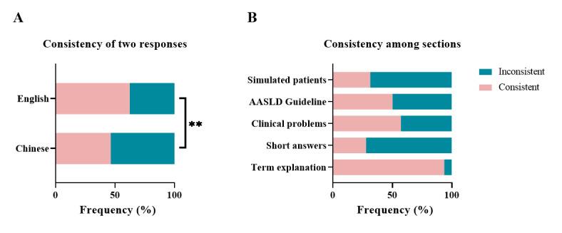 https://cdn.ncbi.nlm.nih.gov/pmc/blobs/7318/11342014/9b8a7cc4b79e/medinform_v12i1e56426_fig3.jpg