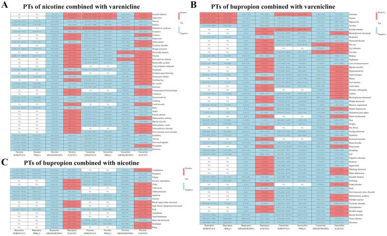 https://cdn.ncbi.nlm.nih.gov/pmc/blobs/731f/12087981/0057fb455c6c/COPD-20-1509-g0007.jpg