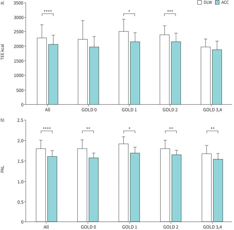 https://cdn.ncbi.nlm.nih.gov/pmc/blobs/7322/8093485/23ea7dc8c073/00407-2020.01.jpg