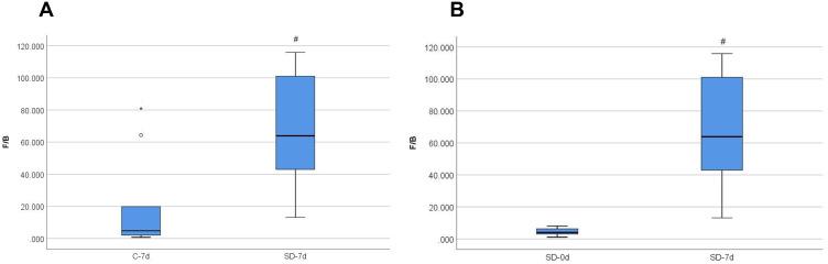 https://cdn.ncbi.nlm.nih.gov/pmc/blobs/7329/11380879/bfcc69634bac/NSS-16-1313-g0010.jpg