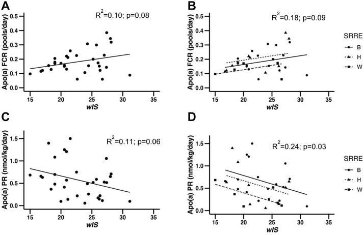 https://cdn.ncbi.nlm.nih.gov/pmc/blobs/732e/10006688/0a8b789ae4e4/gr2.jpg