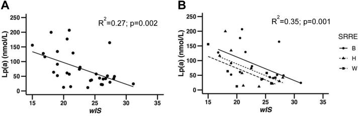 https://cdn.ncbi.nlm.nih.gov/pmc/blobs/732e/10006688/de40762d1dd8/gr1.jpg