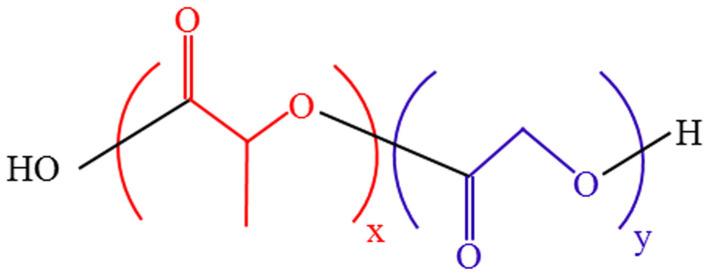 https://cdn.ncbi.nlm.nih.gov/pmc/blobs/7330/10535132/b50cf5f737fa/pharmaceutics-15-02322-g002.jpg