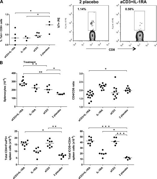 https://cdn.ncbi.nlm.nih.gov/pmc/blobs/7333/3237664/89571f653242/145fig3.jpg
