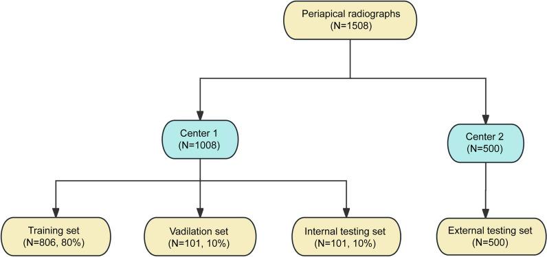 https://cdn.ncbi.nlm.nih.gov/pmc/blobs/7334/12007342/807d60186e76/40001_2025_2331_Fig1_HTML.jpg