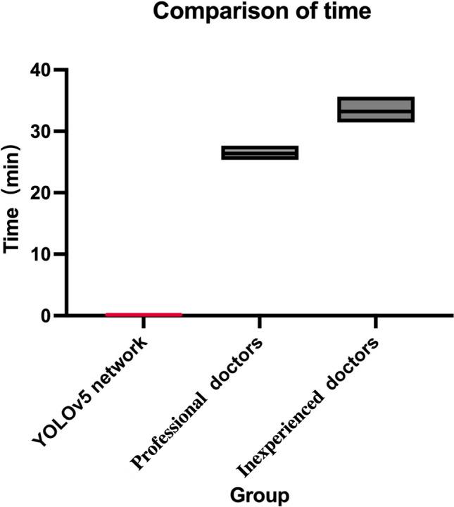 https://cdn.ncbi.nlm.nih.gov/pmc/blobs/7334/12007342/d74b3d389769/40001_2025_2331_Fig4_HTML.jpg
