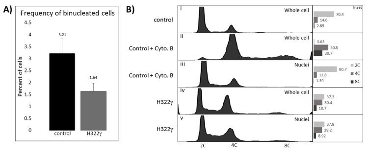 https://cdn.ncbi.nlm.nih.gov/pmc/blobs/7344/5755723/c2e6db0cde6f/ganc-08-771-g002.jpg