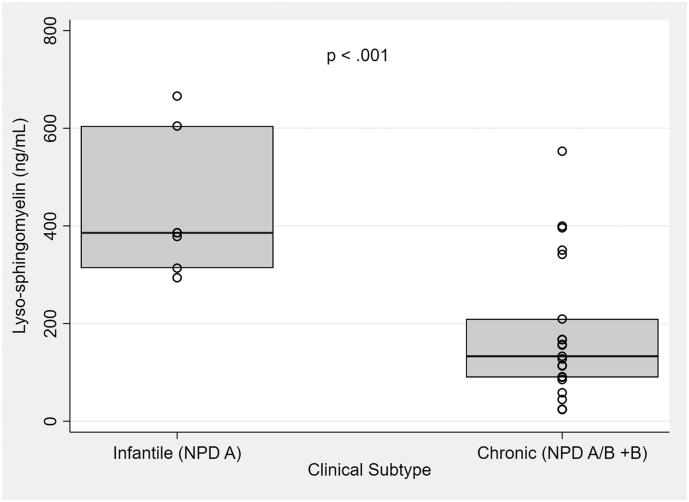 https://cdn.ncbi.nlm.nih.gov/pmc/blobs/7346/8274336/74688cf1ab7d/gr2.jpg