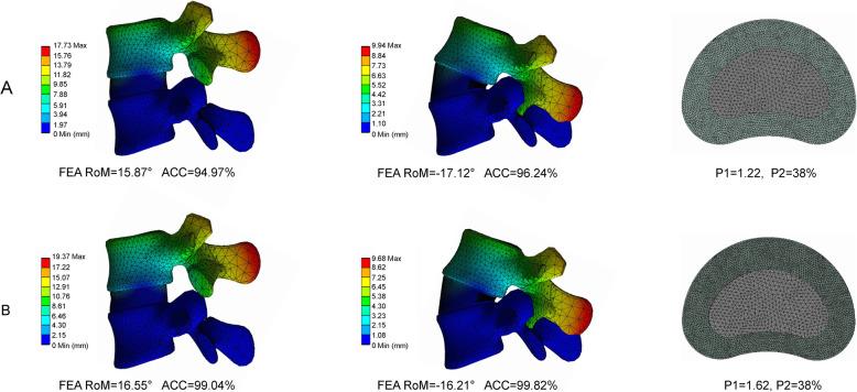 https://cdn.ncbi.nlm.nih.gov/pmc/blobs/7347/8362282/011b6e27da60/13018_2021_2655_Fig6_HTML.jpg
