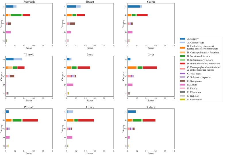 https://cdn.ncbi.nlm.nih.gov/pmc/blobs/734b/7939945/bbf44fcbe552/medinform_v9i2e23147_fig2.jpg