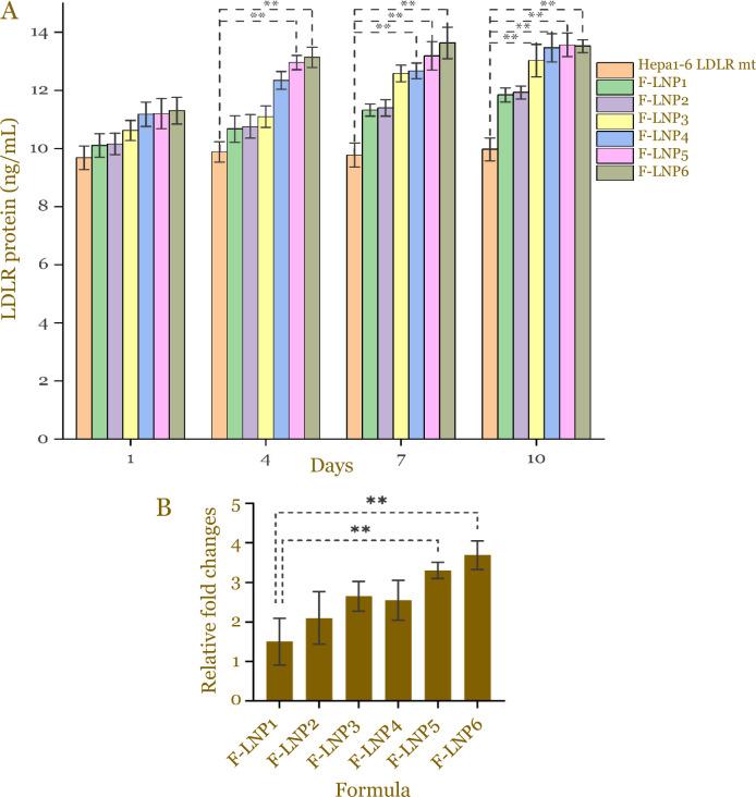 https://cdn.ncbi.nlm.nih.gov/pmc/blobs/734c/12059878/c8da9bc00696/NarraJ-5-e2217-g009.jpg