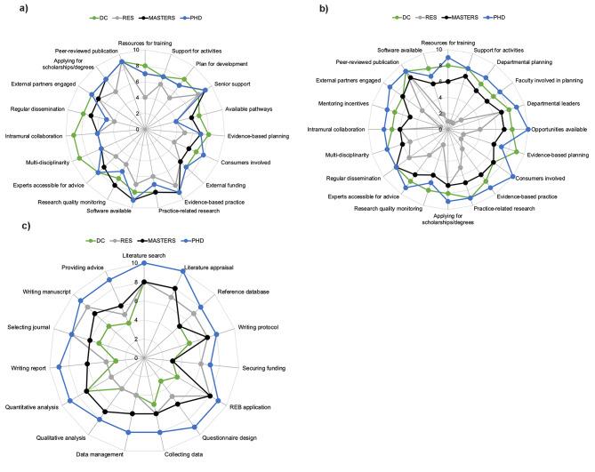 https://cdn.ncbi.nlm.nih.gov/pmc/blobs/7356/11580544/59583be928f2/12998_2024_558_Fig2_HTML.jpg