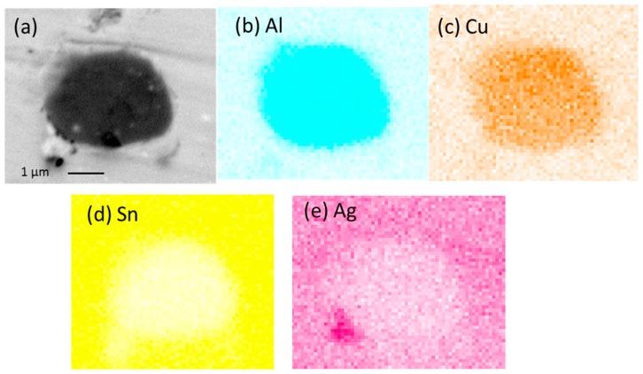 https://cdn.ncbi.nlm.nih.gov/pmc/blobs/7357/5456867/9002737b9a3f/materials-09-00522-g005.jpg