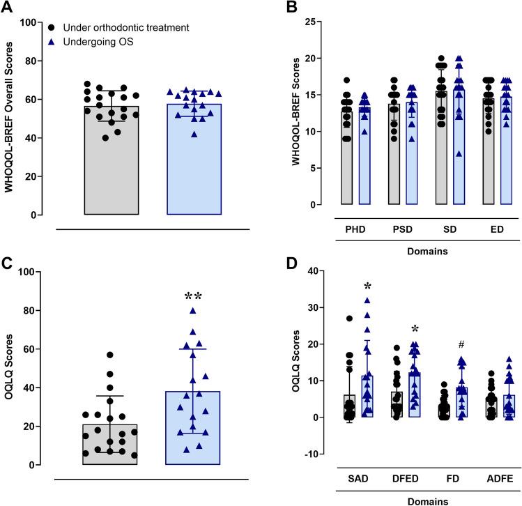 https://cdn.ncbi.nlm.nih.gov/pmc/blobs/7357/8155030/a4648e69a37e/41598_2021_90721_Fig1_HTML.jpg