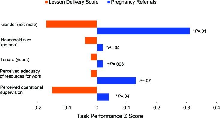 https://cdn.ncbi.nlm.nih.gov/pmc/blobs/7359/4982248/cea70978ab35/238fig1.jpg