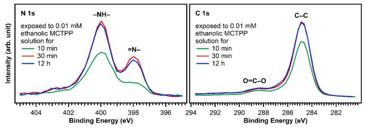 https://cdn.ncbi.nlm.nih.gov/pmc/blobs/735d/8150575/15cbfcad42ba/molecules-26-02871-g006.jpg