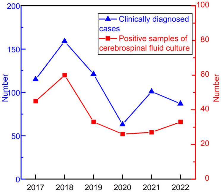 https://cdn.ncbi.nlm.nih.gov/pmc/blobs/7360/12225130/795c0ef98de8/13052_2025_2032_Fig1_HTML.jpg