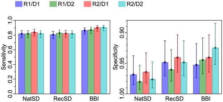 https://cdn.ncbi.nlm.nih.gov/pmc/blobs/736e/4270746/e17047a0df4d/pntd.0003373.g002.jpg