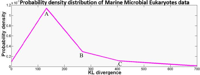 https://cdn.ncbi.nlm.nih.gov/pmc/blobs/736e/5120338/07801a7d059b/srep37243-f9.jpg