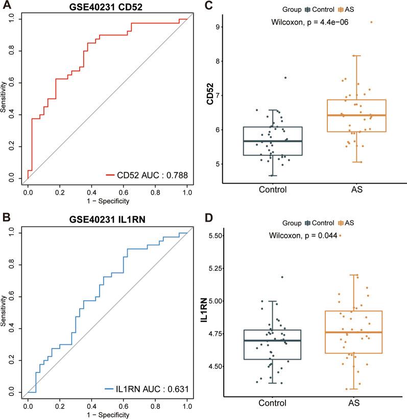 https://cdn.ncbi.nlm.nih.gov/pmc/blobs/7373/10176947/a0d52fc7da11/12920_2023_1531_Fig6_HTML.jpg