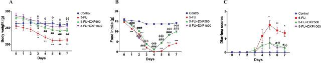 https://cdn.ncbi.nlm.nih.gov/pmc/blobs/7376/11994222/21f906bf6ea0/j_abm-2025-0006_fig_002.jpg