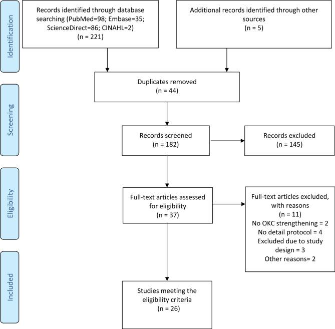 https://cdn.ncbi.nlm.nih.gov/pmc/blobs/7379/11993518/3e71408965a0/40798_2025_843_Fig2_HTML.jpg